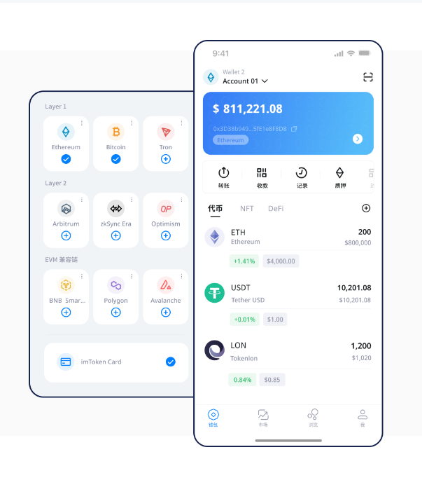 mng数字货币